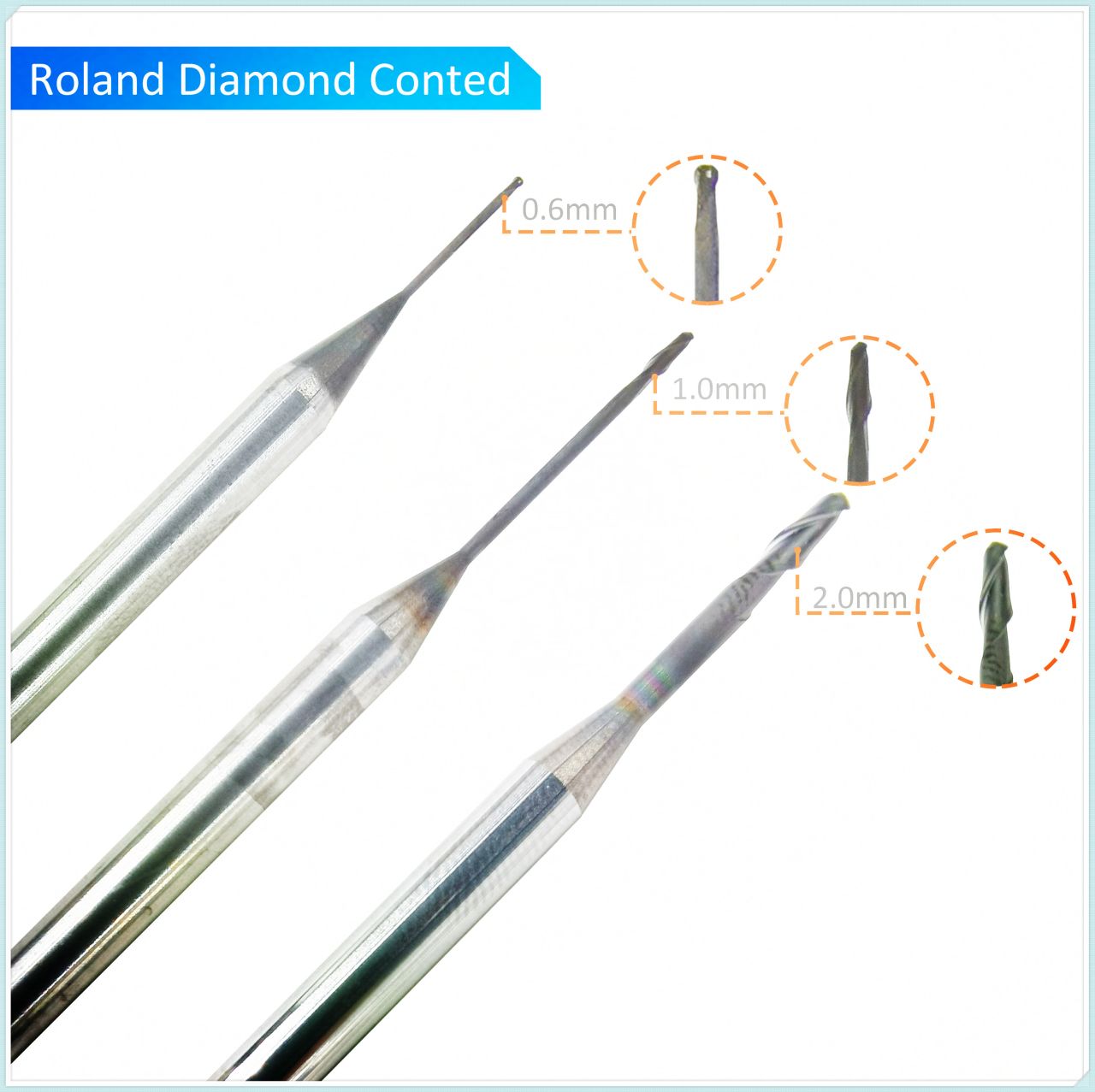 Service and Quality in Dental Zirconia Milling Burs